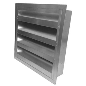 Prigu&scaron;ivačke re&scaron;etke